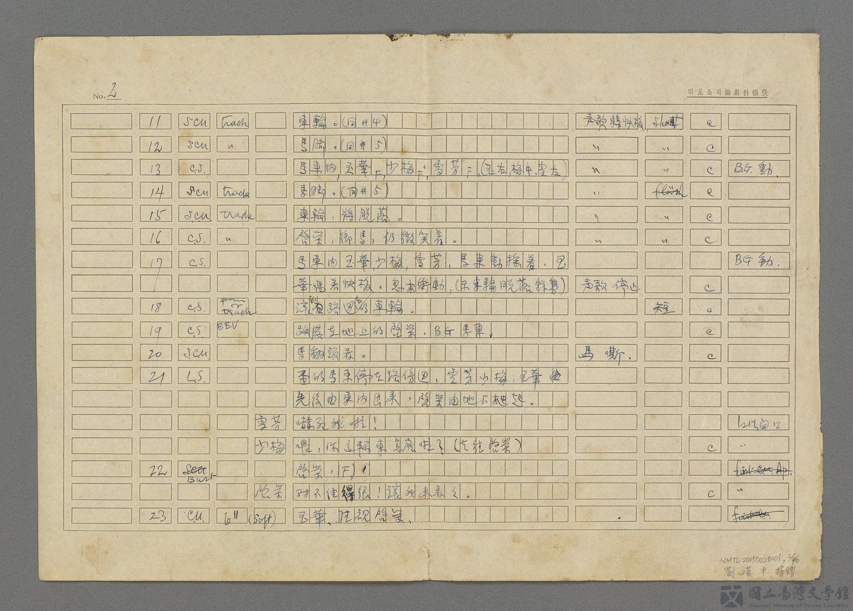 第2張，共97張