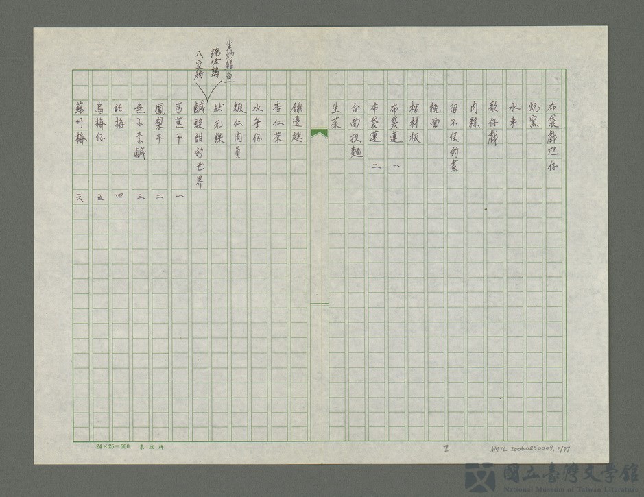 第2張，共78張