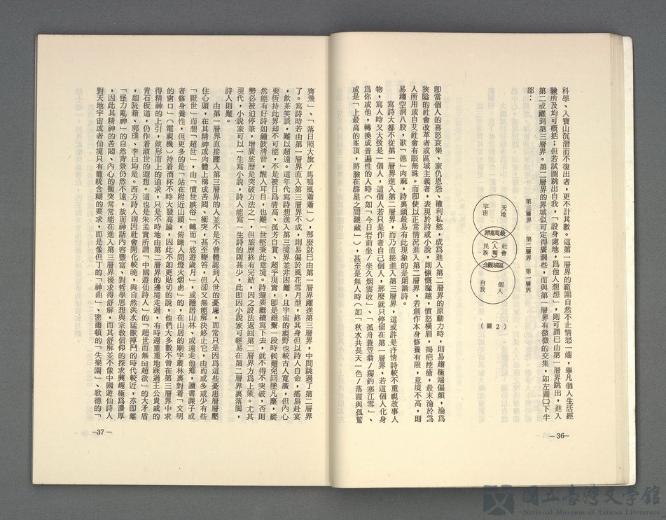 第22張，共69張