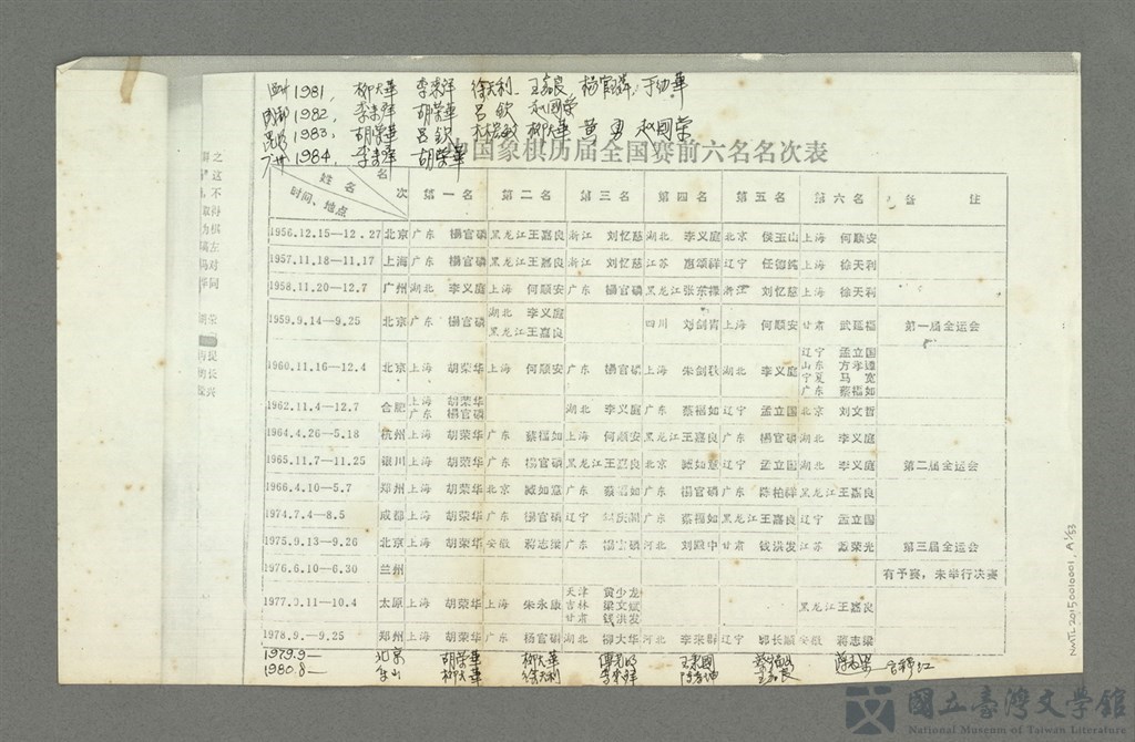 第162張，共184張