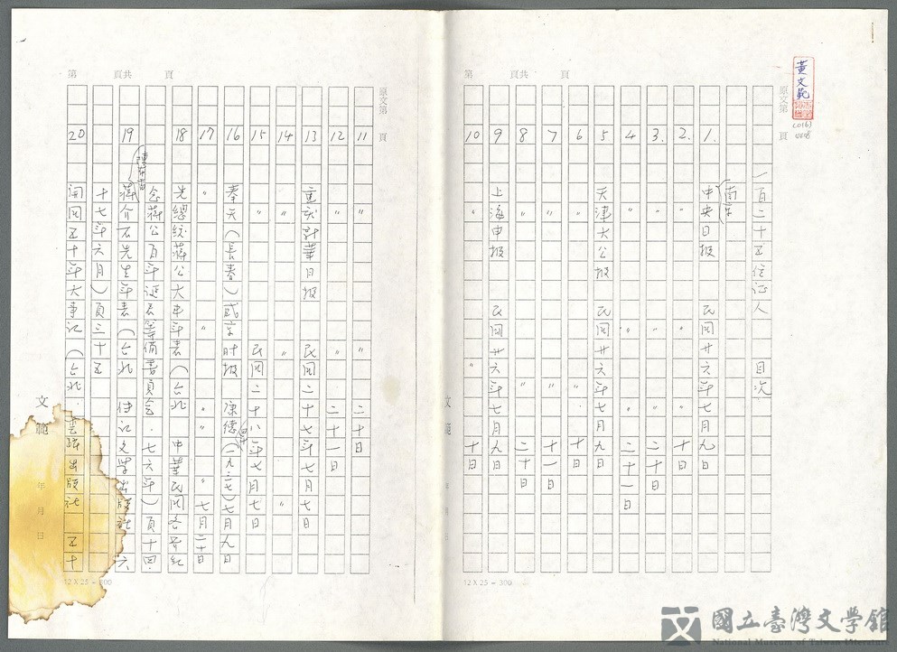 第131張，共139張