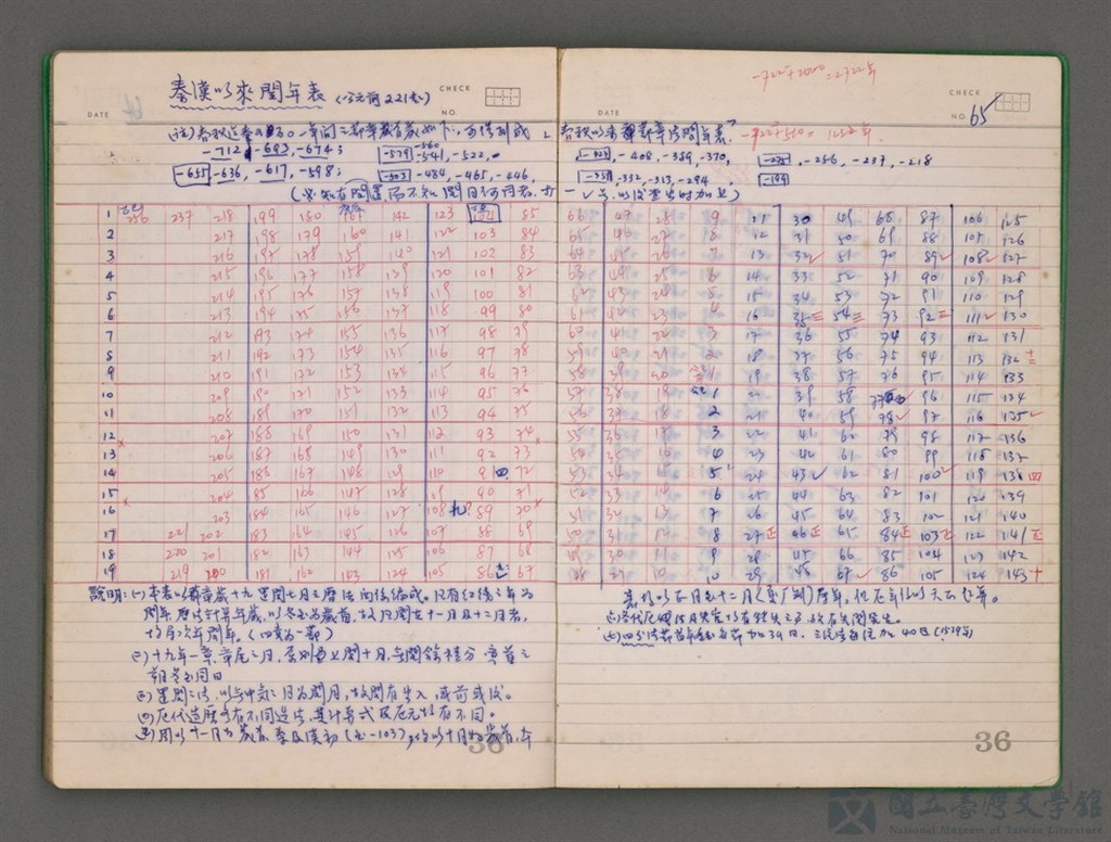 第70張，共75張