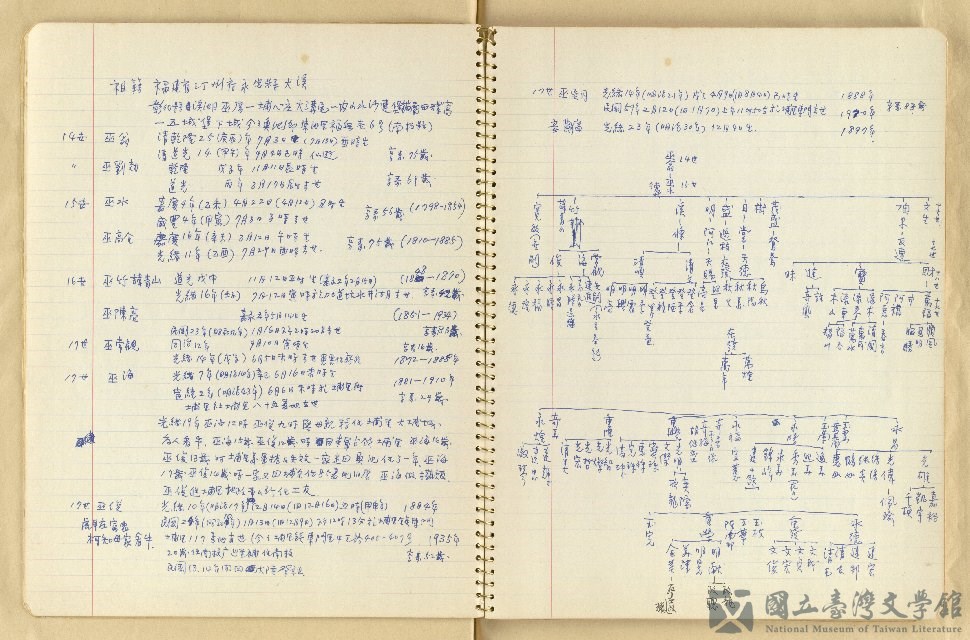 第10張，共53張