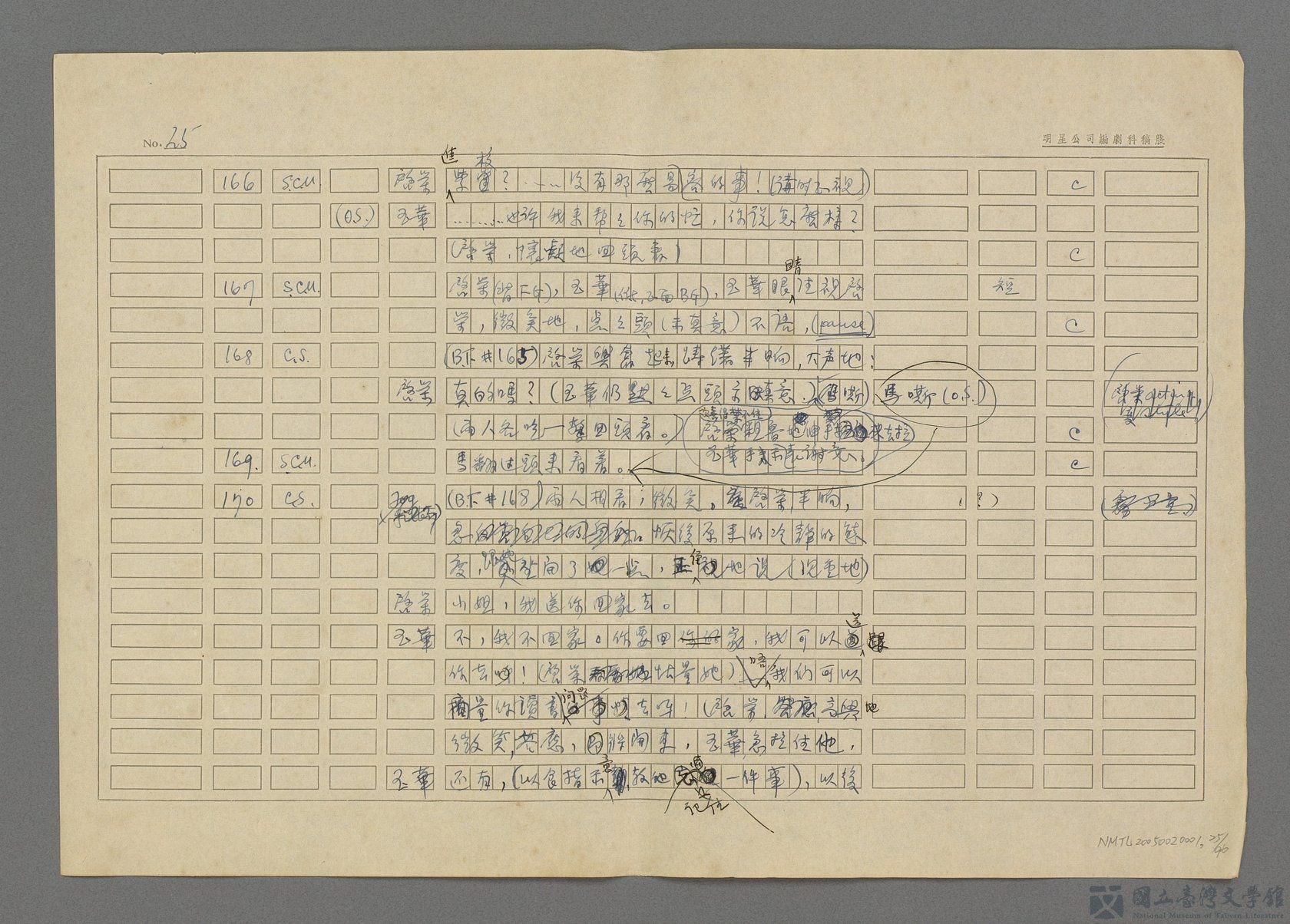 第25張，共97張