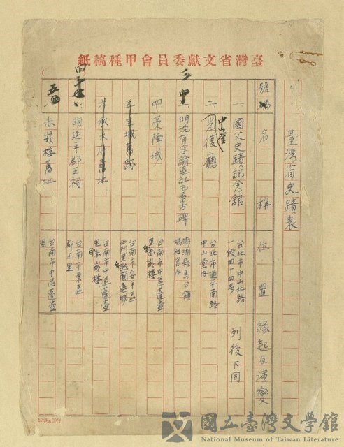 主要名稱：台灣省史蹟表的藏品圖