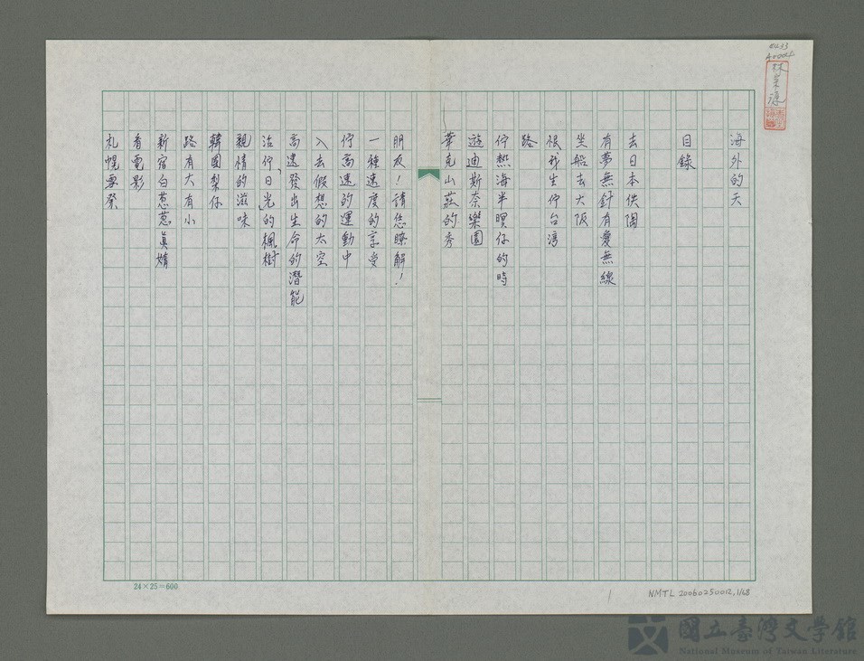 第1張，共69張