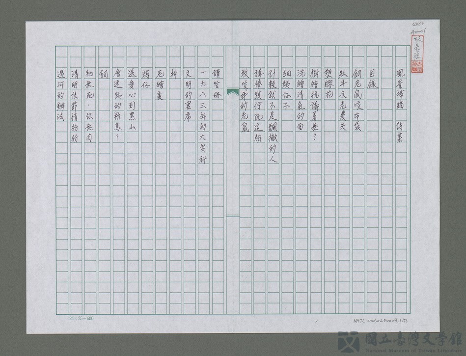 第1張，共77張