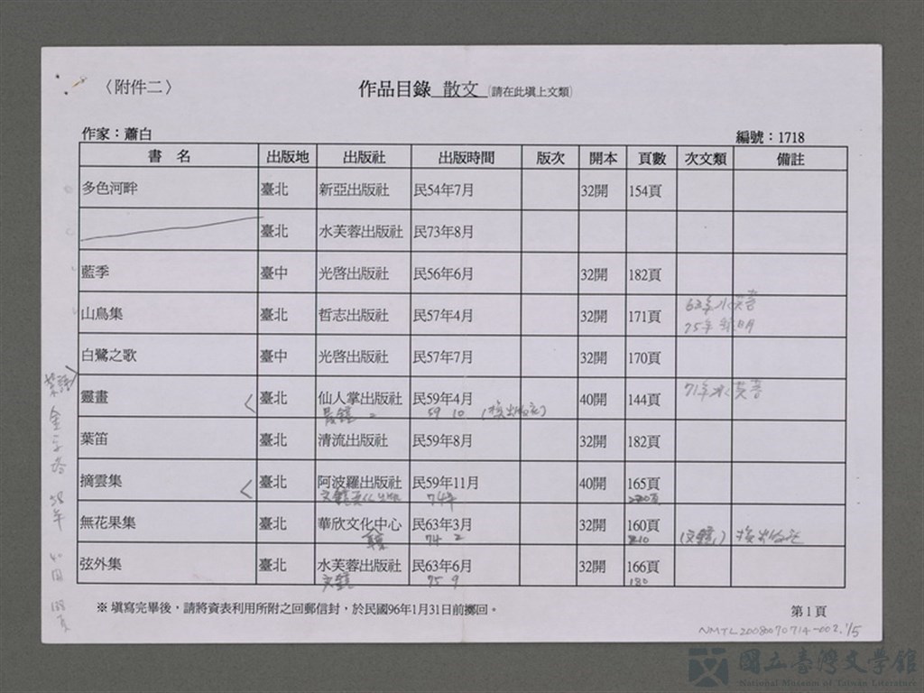 第1張，共6張