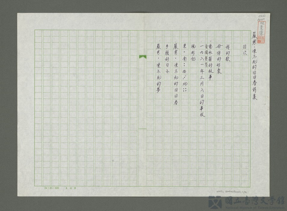 第1張，共71張