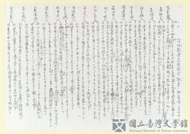 主要名稱：台北歌壇高雄歌會詠草到著順(影本)的藏品圖