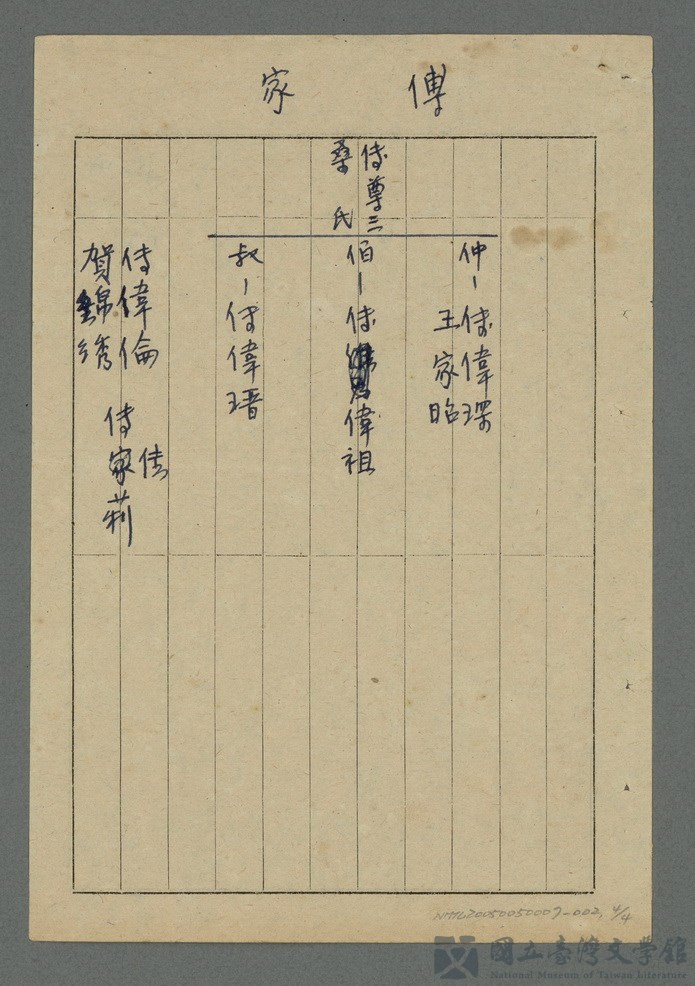 第4張，共5張