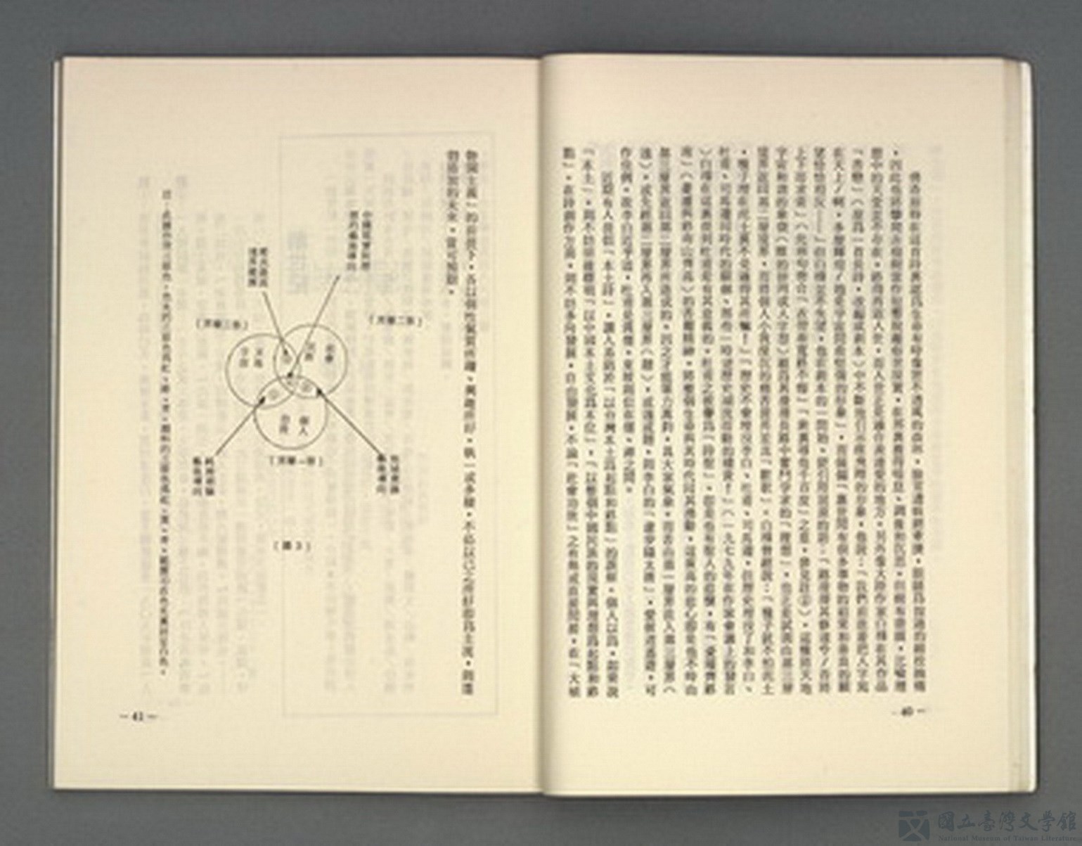 第24張，共69張