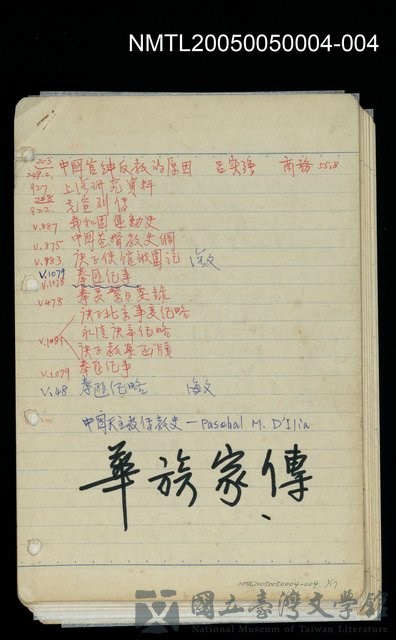 主要名稱：華族家傳筆記資料的藏品圖