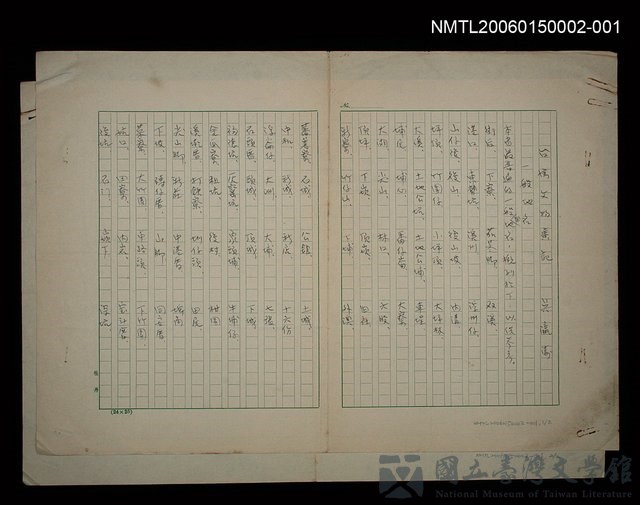 主要名稱：〈台灣文物廣記－一般地名〉的藏品圖