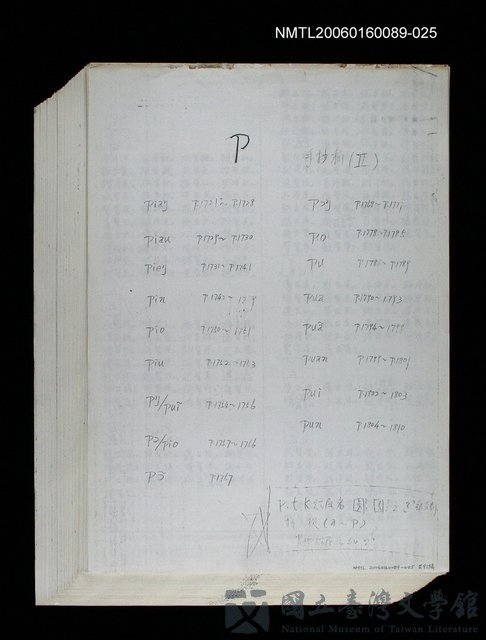 主要名稱：臺灣漢語辭典 P（2）（手抄稿影本） 的藏品圖
