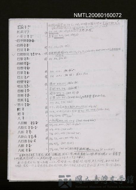 主要名稱：華語、台語對應辭典（樣張）（影本）的藏品圖