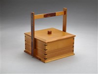 雙層盒組(提手;含蓋)藏品圖，第2張