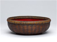 籃胎漆器-4藏品圖，第4張