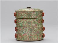 琺瑯彩圓形多層套盒藏品圖，第4張