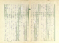 第二章 公普與私普藏品圖，第3張