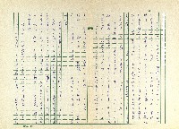 第四章 關鬼門與開鬼門藏品圖，第3張