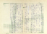 第四章 關鬼門與開鬼門藏品圖，第7張