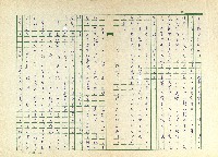 第五章 豎灯篙與謝灯篙藏品圖，第5張
