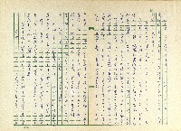 第六章 宴請好兄弟藏品圖，第5張