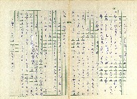 第七章 為孤魂「化食」及「放焰口」藏品圖，第1張