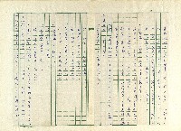 第七章 為孤魂「化食」及「放焰口」藏品圖，第2張