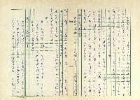 第八章 中元普渡袯幽冥藏品圖，第7張