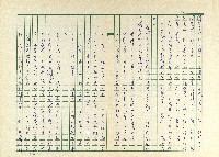 第八章 中元普渡袯幽冥藏品圖，第9張