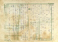 第九章 慎終追遠思故親－中元祭祖藏品圖，第4張