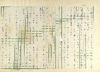 第九章 慎終追遠思故親－中元祭祖藏品圖，第7張