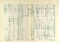 第十章 放水灯迎孤魂藏品圖，第3張