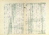 第十一章 神豬報饗與祭獸魂藏品圖，第3張