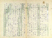 第十三章 迎儺神與跳鍾馗藏品圖，第1張