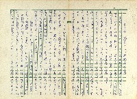 第十四章 雞籠中元祭與客家義民節藏品圖，第1張