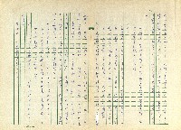 第十五章 盂蘭盆的意義及其異本的講疏藏品圖，第3張