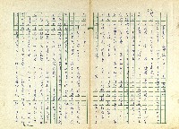 第十六章 盂蘭盆的由來－目蓮救母藏品圖，第1張