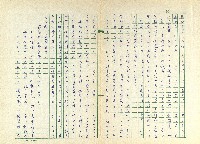 第十六章 盂蘭盆的由來－目蓮救母藏品圖，第2張