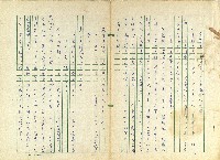 第十七章 中國盂蘭盆會的流傳藏品圖，第1張
