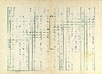 第十七章 中國盂蘭盆會的流傳藏品圖，第2張