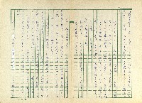 第十七章 中國盂蘭盆會的流傳藏品圖，第3張