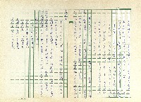第十八章 中元普渡祭祀的神明藏品圖，第10張