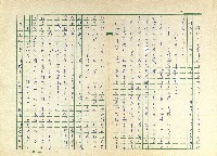 第十九章 慶讚中元的禁忌與俗信 藏品圖，第9張