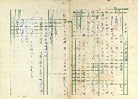 第二章 上巳節與三日節藏品圖，第1張