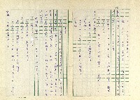 第二章 上巳節與三日節藏品圖，第5張