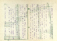 第二章 上巳節與三日節藏品圖，第7張