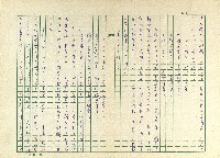 第二章 上巳節與三日節藏品圖，第8張